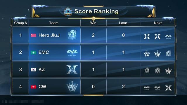 也能减少过 也能减少过