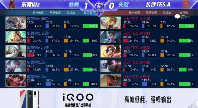 力的中锋之 力的中锋之